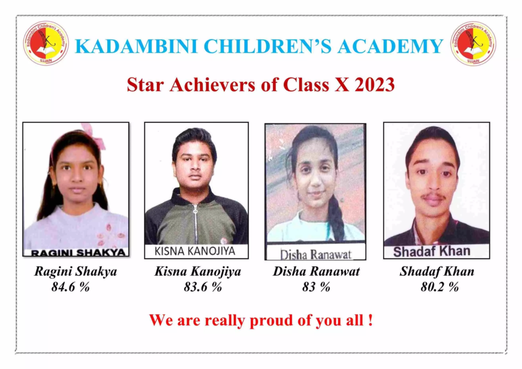 Toppers 2023 Class - X 02_2_11zon